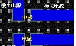 十一條PCB<a href=http://dxczzz.com/pcb/ target=_blank class=infotextkey>設(shè)計(jì)</a>經(jīng)驗(yàn) 讓你受用一生