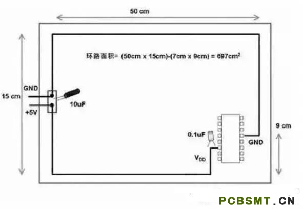 十一條PCB<a href=http://dxczzz.com/pcb/ target=_blank class=infotextkey>設(shè)計(jì)</a>經(jīng)驗(yàn) 讓你受用一生